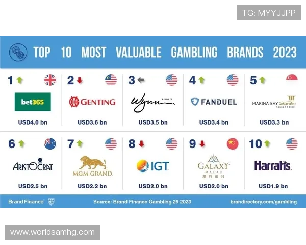 皇冠博彩官网登录稳定可靠,全天候为玩家提供优质的服务支持 皇冠博彩官网登录稳定可靠,全天候为玩家提供优质的服务支持