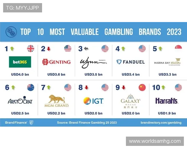 皇冠全讯网安全可靠，专业提供最新最全的博彩资讯与优质服务