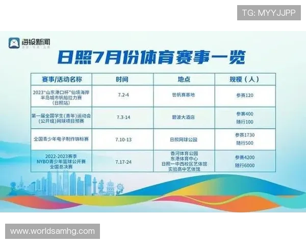 v体育网页版功能全面升级，带来更流畅的操作体验和丰富的赛事内容推荐