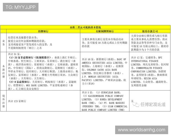 澳门英皇注册中心全面解析:注册流程、注意事项及常见问题解答 澳门英皇注册中心全面解析:注册流程、注意事项及常见问题解答